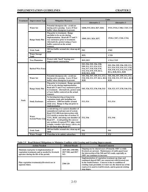 Environmental Assessment