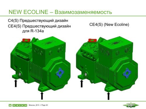 Презентация NEW ECOLINE - Компрессоры Bitzer