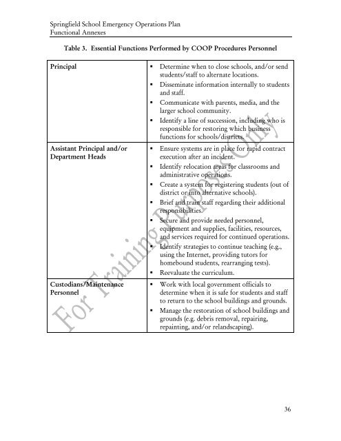 Sample School Emergency Operations Plan