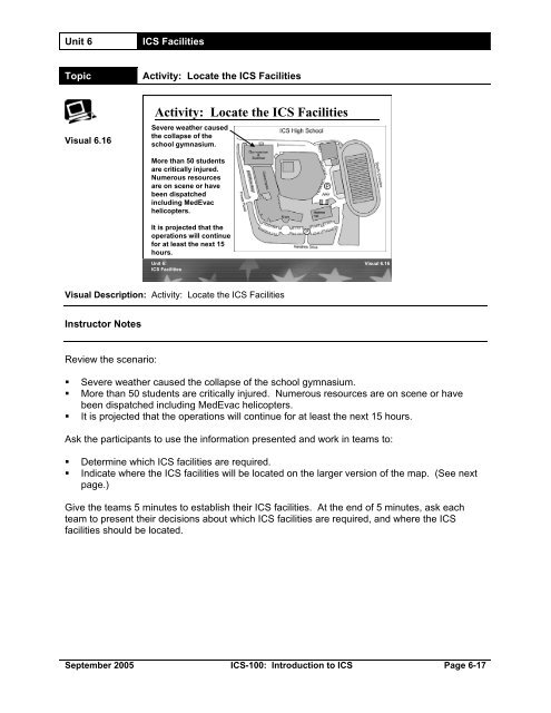 Unit 6: ICS Facilities