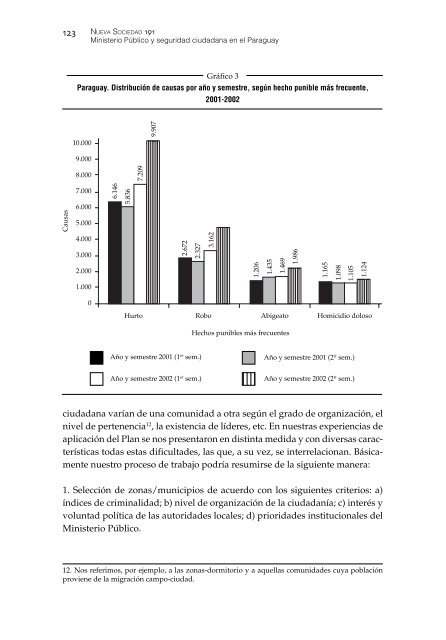 Ministerio Público y seguridad ciudadana en el Paraguay