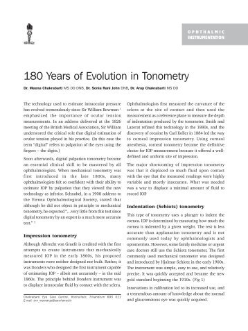 180 Years of Evolution in Tonometry - KSOS