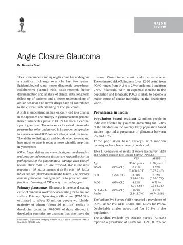 Angle Closure Glaucoma - KSOS