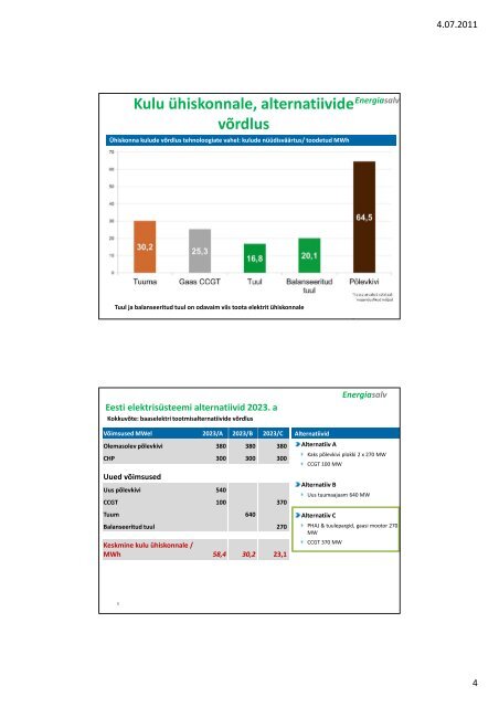 Muuga PHAJ heakskiidetud KSH programm - Energiasalv