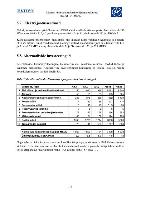 Muuga PHAJ heakskiidetud KSH programm - Energiasalv