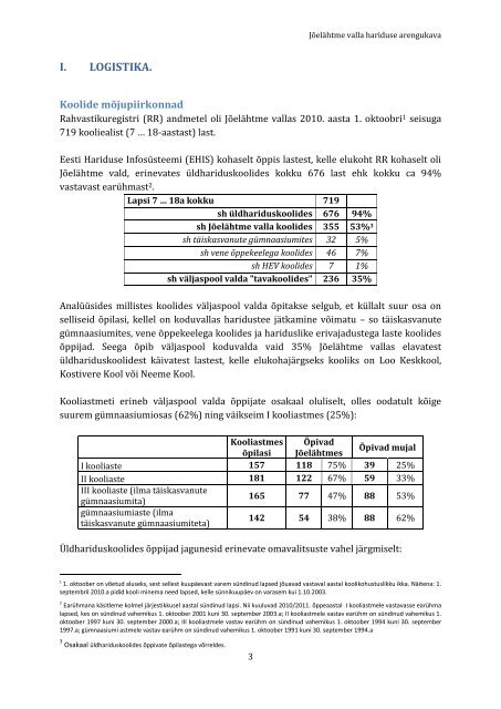 jõelähtme valla hariduse arengukava 2012-2016 - Jõelähtme vald