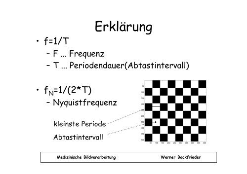 Digitalisierung