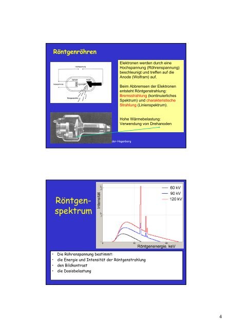 Röntgenstrahlung