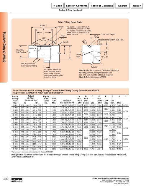 Parker O-Ring Handbook.pdf