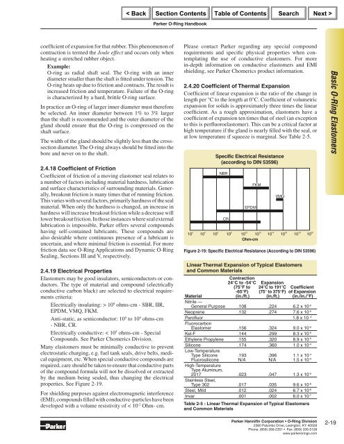 Parker O-Ring Handbook.pdf