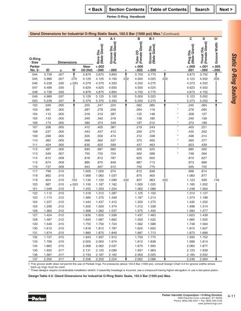 Parker O-Ring Handbook.pdf