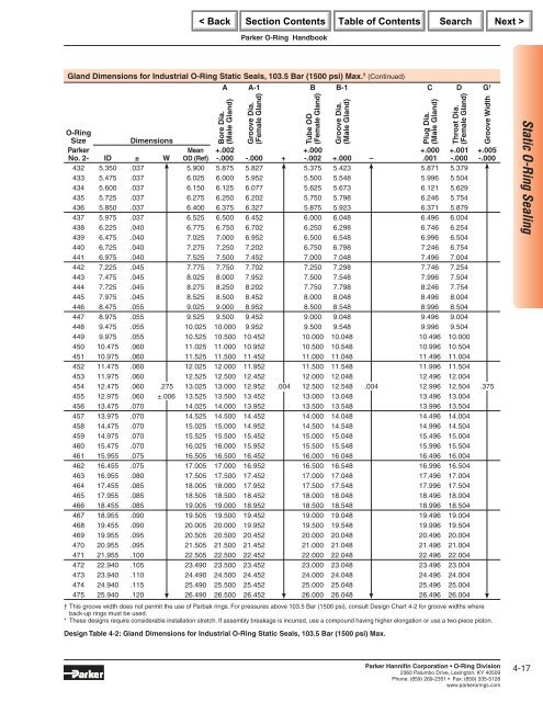 Parker O-Ring Handbook.pdf