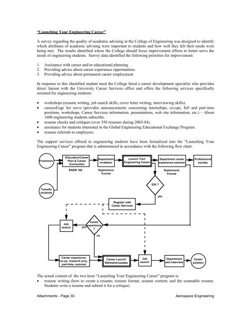 aerospace engineering - Department of Aerospace and Mechanical ...