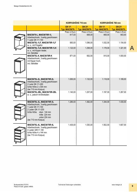 KATALOG beste Qualität Metagro