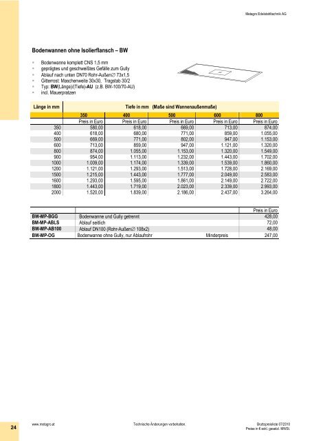 KATALOG beste Qualität Metagro