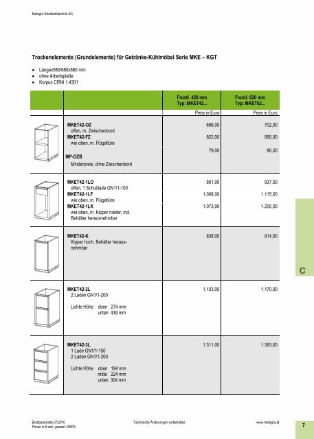 KATALOG beste Qualität Metagro