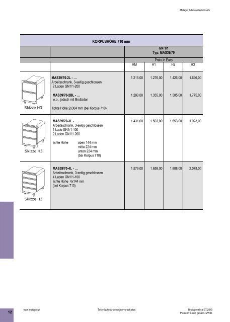 KATALOG beste Qualität Metagro