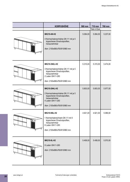 KATALOG beste Qualität Metagro