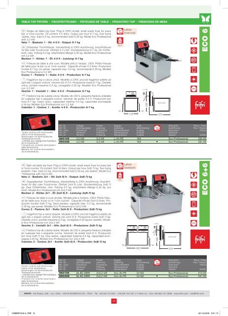 ECO 4 ECO 4+4 - Laussermayer