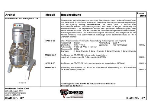 Artikel Modell Beschreibung Blatt Nr. 80 Blatt Nr. 80