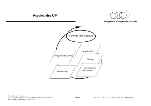 Vortrag: Integrierte Managementsysteme - Ems-Achse