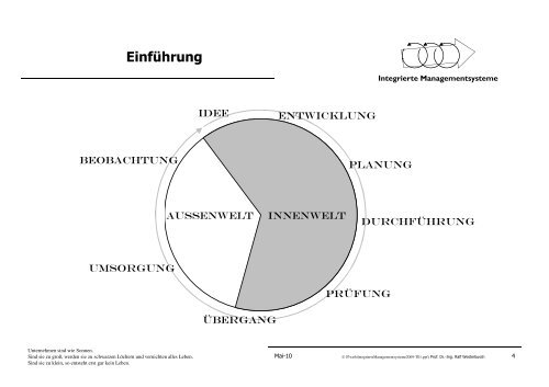 Vortrag: Integrierte Managementsysteme - Ems-Achse