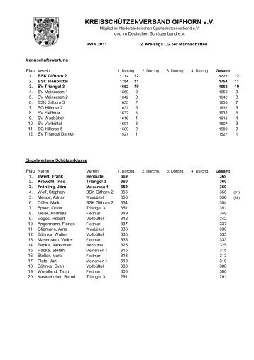 RWK 2011 LG Kreisliga 2 - Kreisschützenverband Gifhorn eV