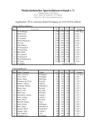 Niedersächsischer Sportschützenverband e. V. - KSV - Gifhorn