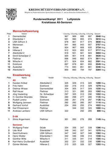 Kreisklasse Alt/Senioren - Kreisschützenverband Gifhorn eV