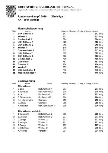RWK KK 50m Auflage_1_D - Kreisschützenverband Gifhorn eV