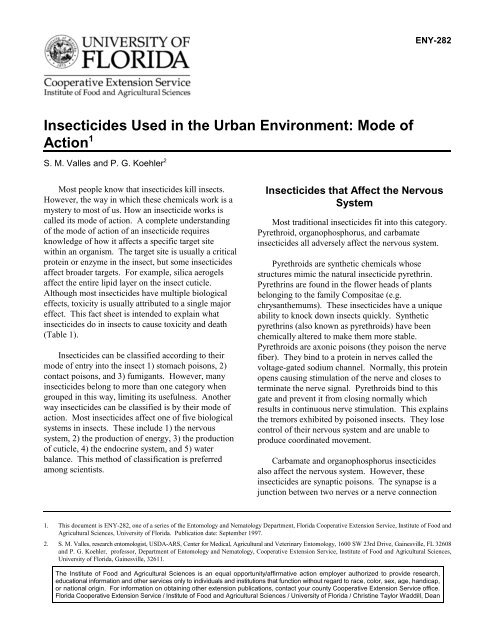 Insecticides in the Urban Environment: Mode of Action