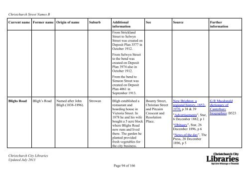 Christchurch Street Names: B - Christchurch City Libraries