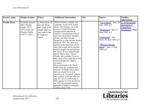 Lost Christchurch - Christchurch City Libraries