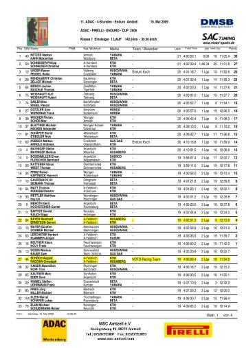 11. ADAC - 4-Stunden - Enduro Amtzell 16. Mai 20