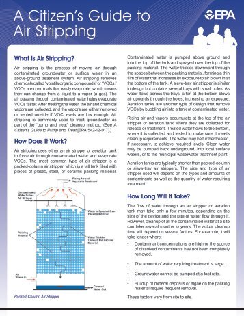 A Citizen's Guide to Air Stripping (PDF) - CLU-IN
