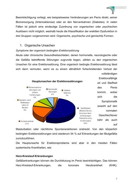 Männliche Sexualität