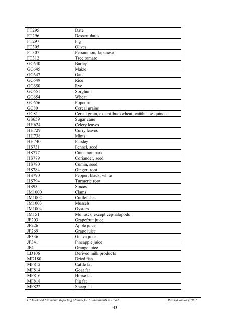 GEMS/Food Instructions for Electronic Submission of Data on ...