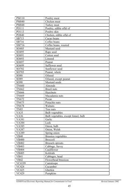 GEMS/Food Instructions for Electronic Submission of Data on ...