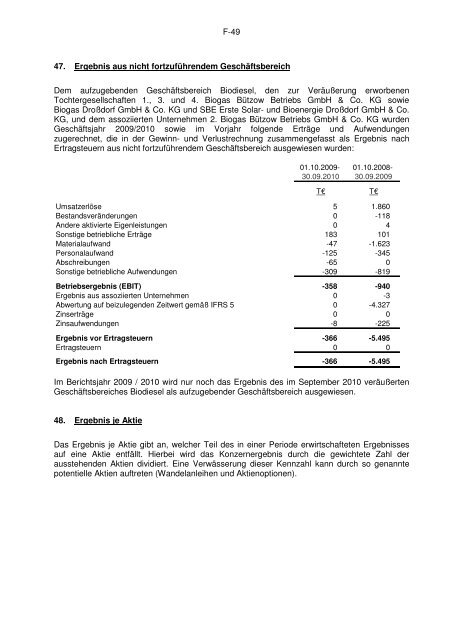Wertpapierprospekt 20110506 - Anleihen-Finder.de