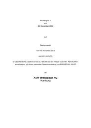 AVW Immobilien AG
