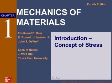 MECHANICS OF MATERIALS