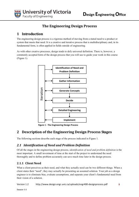 Design Engineering Office The Engineering Design Process 1 ...