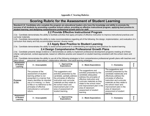 Scoring Rubric for the Assessment of Student Learning