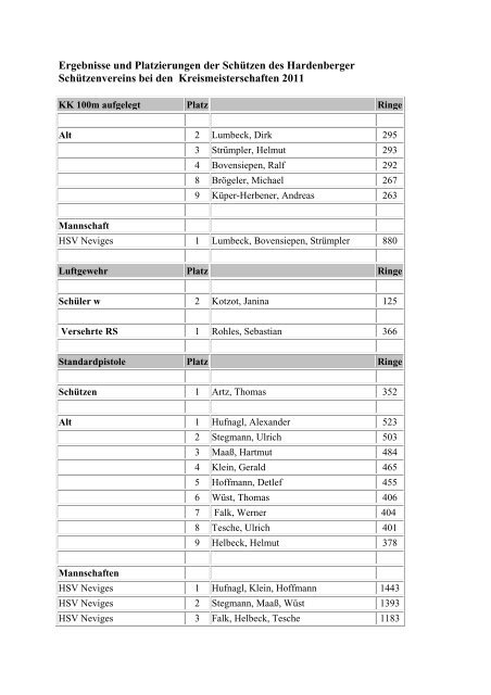 Ergebnisse - Hardenberger Schützenverein 1656 eV