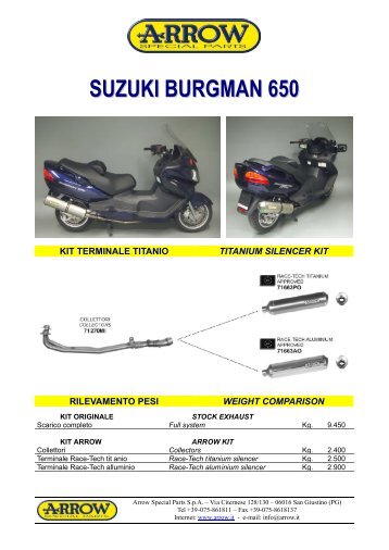 SC Suzuki Burgman 650 02-05