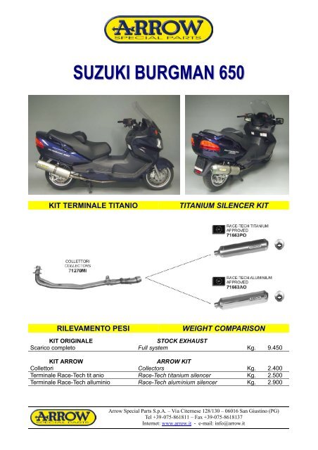 SC Suzuki Burgman 650 02-05