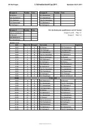 3. Schwabenland-Cup 2011