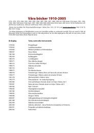 Index 1910-2005 - Serverdrift.com