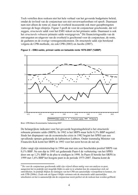 De Zalmnorm en het Begrotingsbeleid 1994-2007