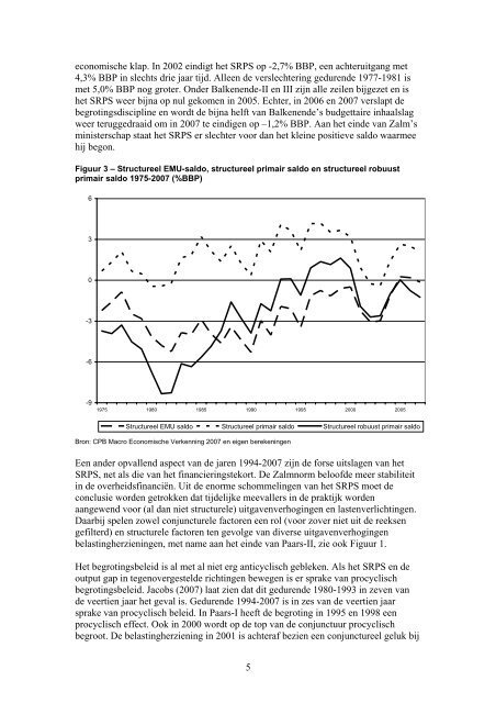 De Zalmnorm en het Begrotingsbeleid 1994-2007